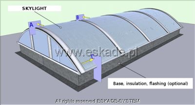Barrel vault skylight construction