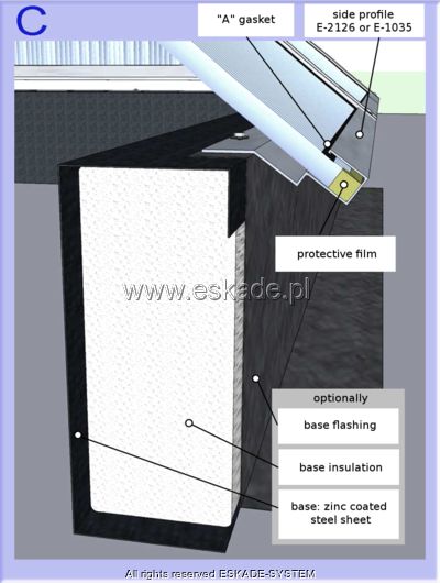 skylight construction: side cross section